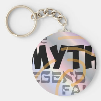 3 options trading myths