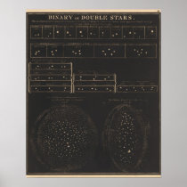 Binary or double stars