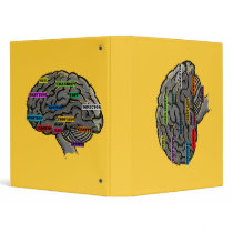 binder brain crew film movies