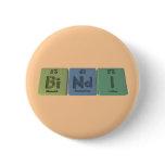 Bindi-Bi-Nd-I-Bismuth-Neodymium-Iodine.png