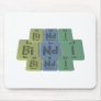 Bindi-Bi-Nd-I-Bismuth-Neodymium-Iodine.png