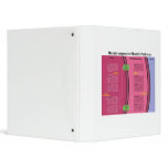 Biochemical Malate Aspartate Shuttle Diagram binders