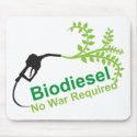 Biodiesel mousepads