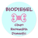 BIODIESEL sticker