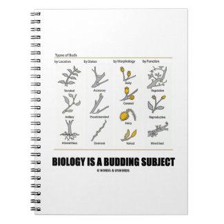 Biology Is A Budding Subject (Types Of Buds) Note Book