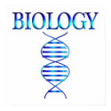 Biology Poster posters