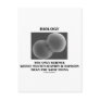 Biology Science Division Multiplication Same Thing Postcard