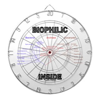 Biophilic Inside (Phylogenetic Tree Of Life) Dartboards