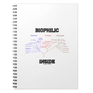 Biophilic Inside (Phylogenetic Tree Of Life) Notebook
