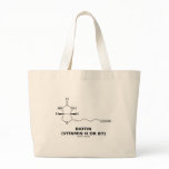 Biotin (Vitamin H Or B7) Chemical Molecule bags