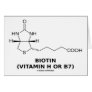 Biotin (Vitamin H Or B7) Chemical Molecule Greeting Cards