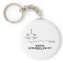 Biotin (Vitamin H Or B7) Chemical Molecule Key Chain