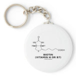 Biotin (Vitamin H Or B7) Chemical Molecule Keychains