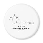 Biotin (Vitamin H Or B7) Chemical Molecule Magnets