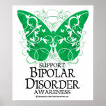 Bipolar Disorder Butterfly Poster