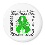 Bipolar Disorder Inspirations Spiral Ribbon magnets