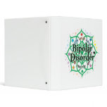 Bipolar Disorder Lotus binders