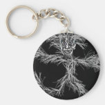 BIRCH MAN KEYCHAIN