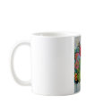 Bird House Cottage Garden mugs