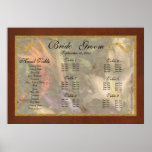 Bird of Paradise II Poster