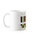 Birefringence mugs