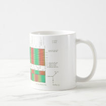 Birefringence mugs