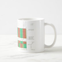 Birefringence Mugs