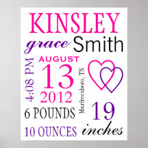 Birth Stats Print