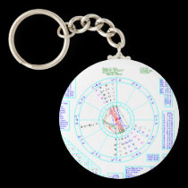 Birthchart keychains