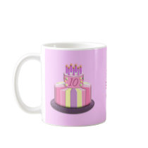 Birthday Age Cake (Pink) mugs