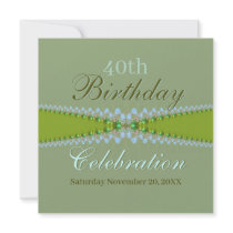 Birthday Celebrations Invitation