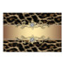 Birthday Party Banners Posters Birthday Party Banners Posters