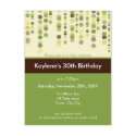 BIRTHDAY PARTY INVITATION :: discotek 4 postcards