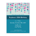 BIRTHDAY PARTY INVITATION :: discotek 5 postcards