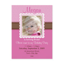 BIRTHDAY PARTY INVITATION :: prettily 2 postcards