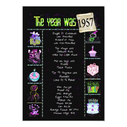 Birthday Year 1957 Invitation | Zazzle