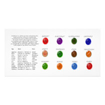 Birthstone Chart Personalized Photo Card