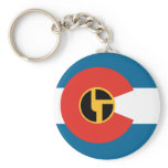 bisCO keychain