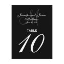 Black and White Monogram Wedding Table Cards postcard