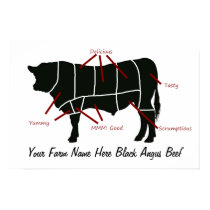 Black Angus Beef Farm Butcher Cuts Print
