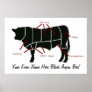 Black Angus Beef Farm Butcher Cuts Print