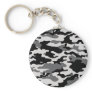 BLACK CAMO - KEYCHAIN