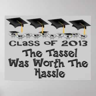 Black Graduation Caps Poster