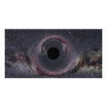 Black Hole Milky Way Picture Card