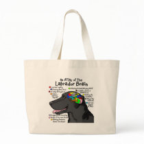Black Labrador Brain Atlas bags by terrypond Black Labrador Brain Atlas bags