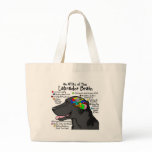 Black Labrador Brain Atlas Tote Bags