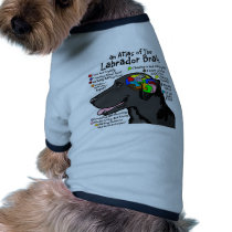 Black Labrador Brain Map pet clothing by terrypond Black Labrador Brain Map pet clothing