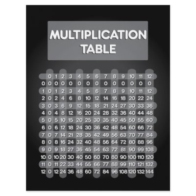 Black Multiplication Table Flyer by NyxxiesMathBoutique