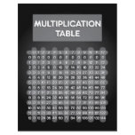 Black Multiplication Table Flyer