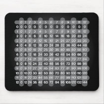 Black Multiplication Table Mousepad